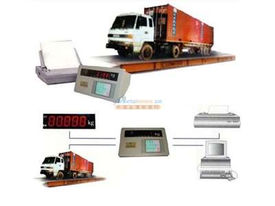 批發(fā)小地磅 廠家直銷銷量領(lǐng)先，專業(yè)咨詢保駕護航