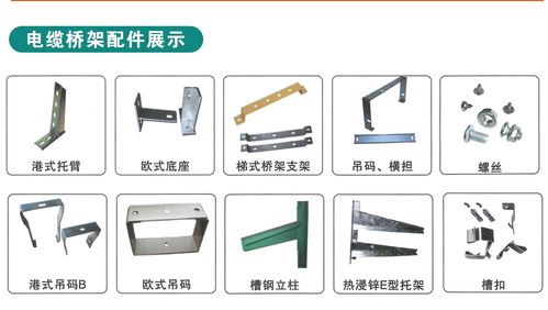 2020橋架的國標(biāo)厚度